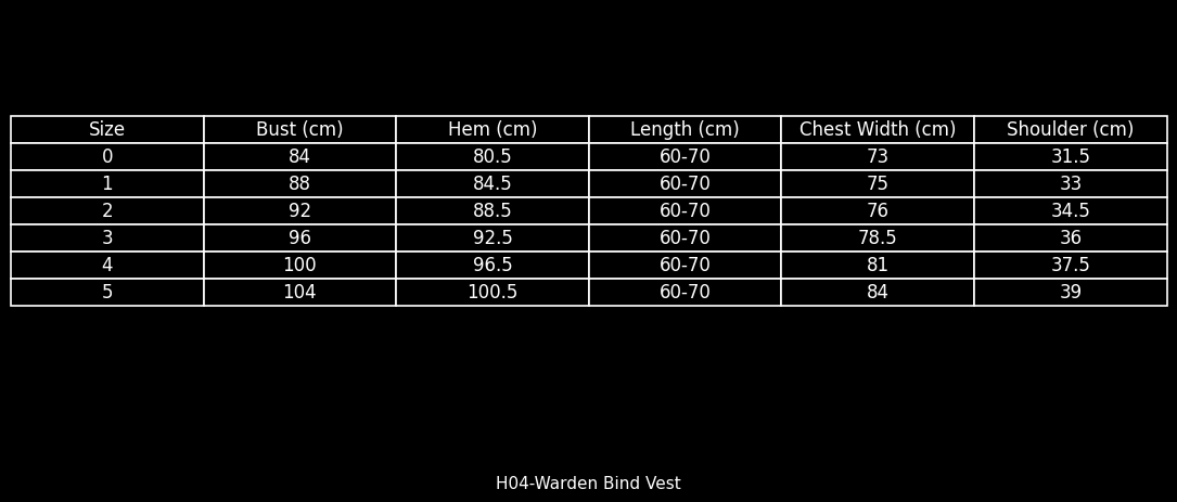 H04-Warden Bind Vest 0.1