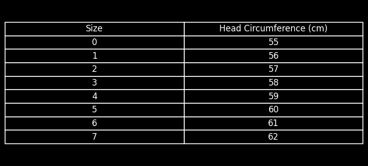 H05-Warden Bind Hat